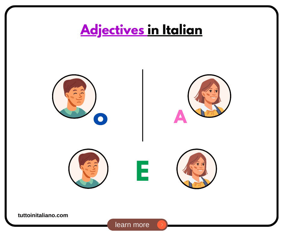 Adjectives in Italian tuttoinitaliano