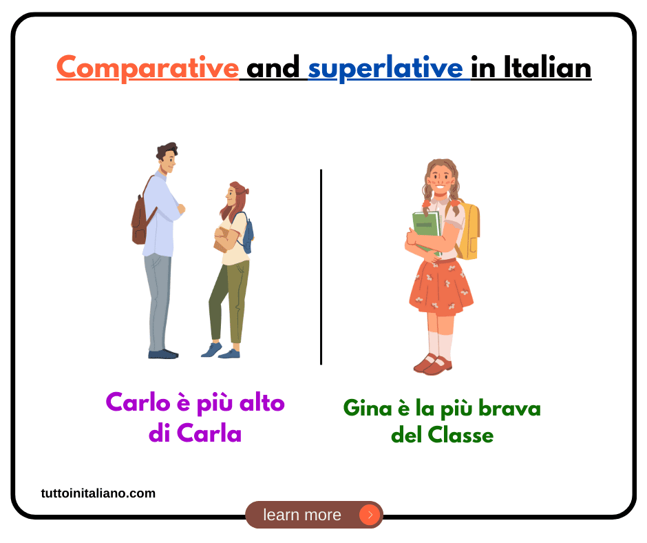 Comparative and superlative in Italian 1 tuttoinitaliano