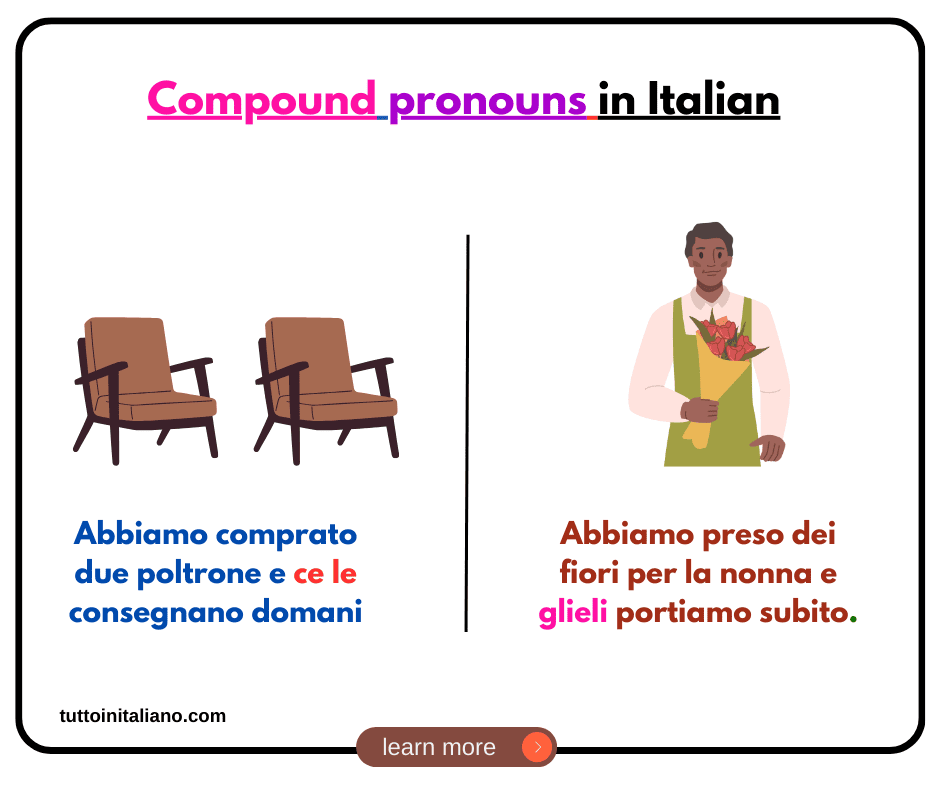 Compound pronouns in Italian 1 tuttoinitaliano