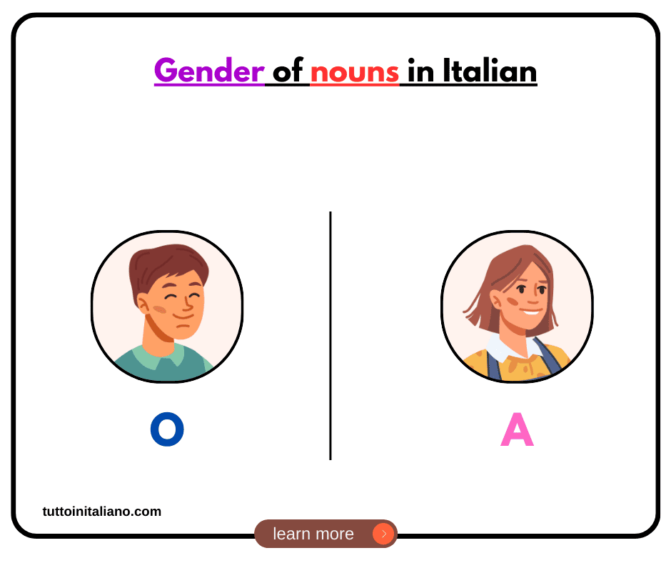 Gender of nouns in italian 1 tuttoinitaliano