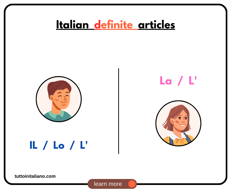 Italian definite articles 1 tuttoinitaliano