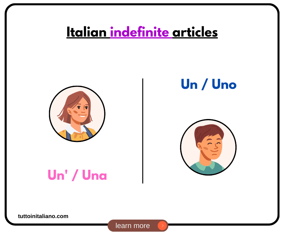 Italian indefinite articles tuttoinitaliano