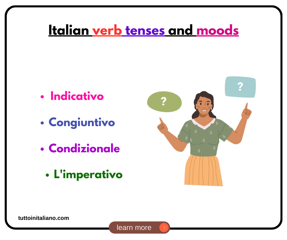 Italian verb tenses and moods 1 tuttoinitaliano