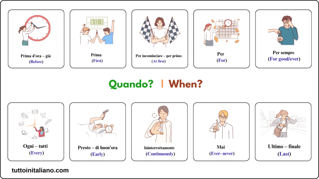 Quando? / When? (1) 2 When in Italian