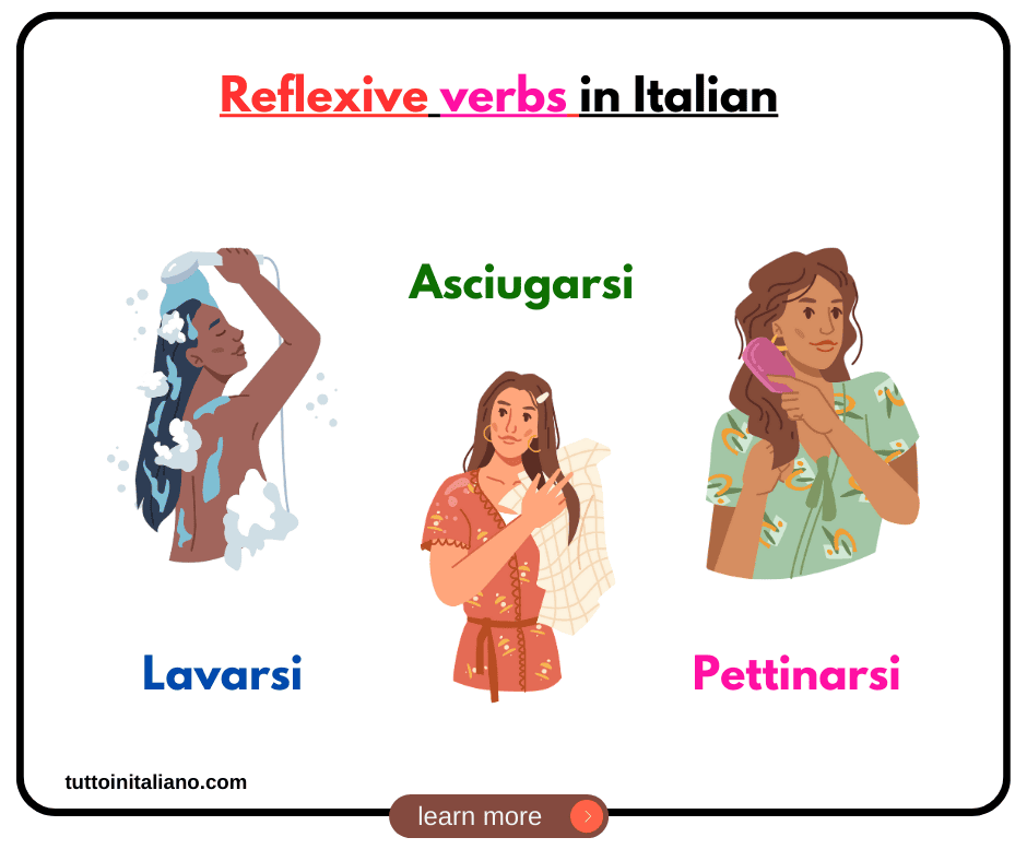 Reflexive verbs in Italian 1 tuttoinitaliano