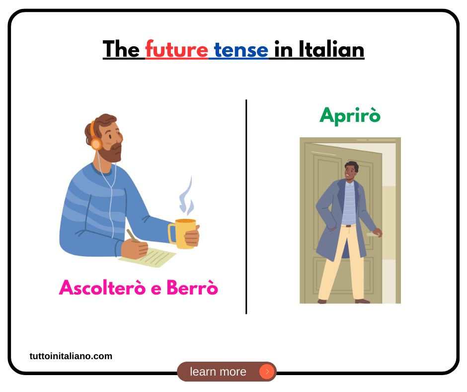 The future tense in Italian 1 tuttoinitaliano
