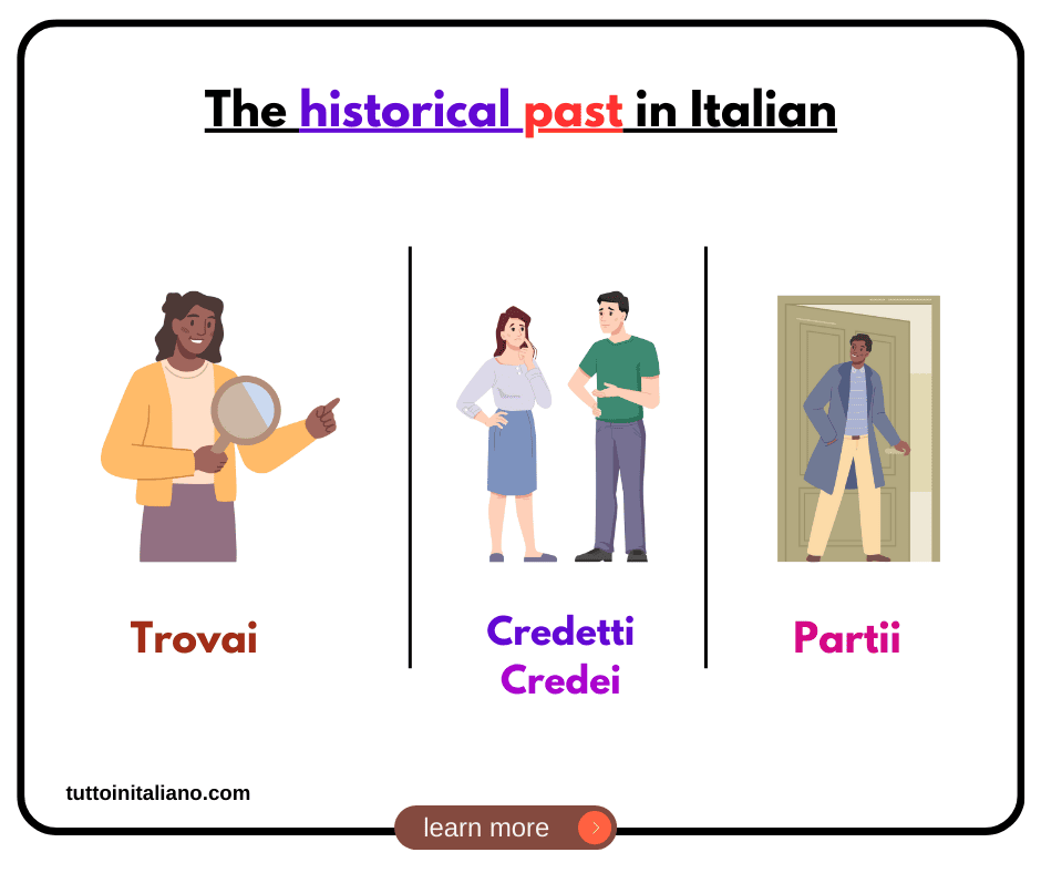 The historical past in Italian 1 tuttoinitaliano