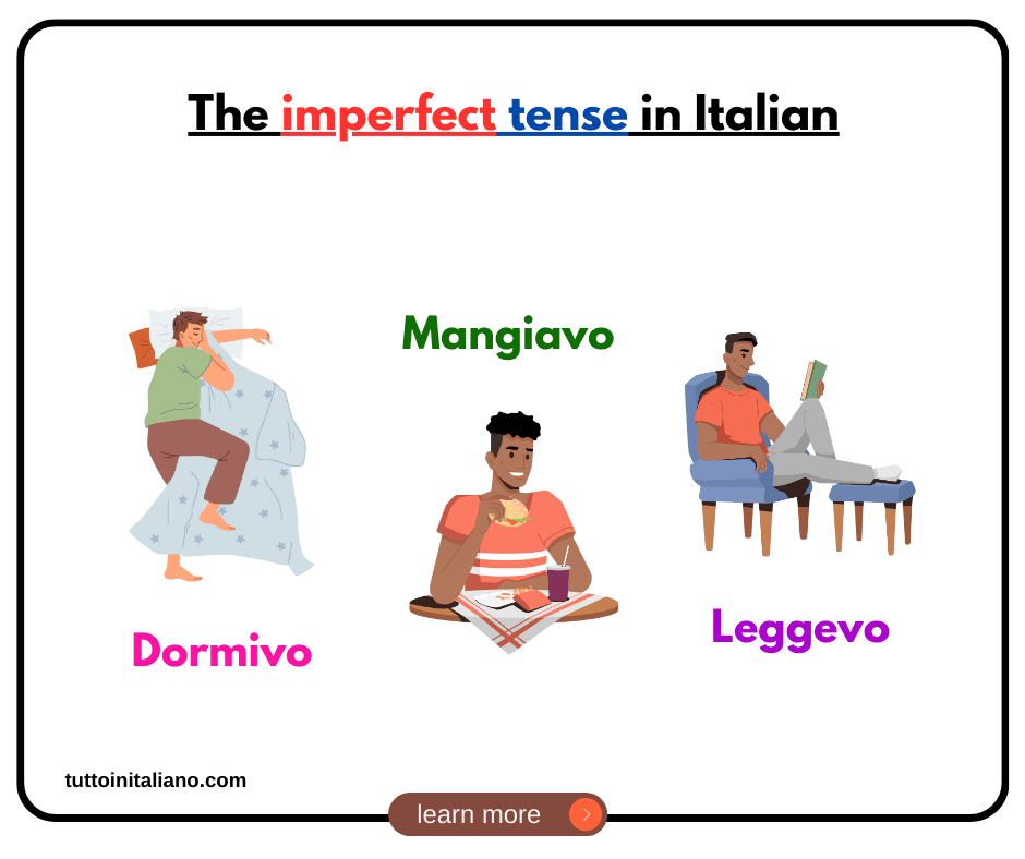 The imperfect tense in Italian 1 tuttoinitaliano