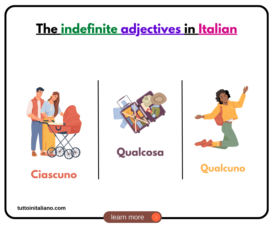 The indefinite adjectives in Italian 1 tuttoinitaliano