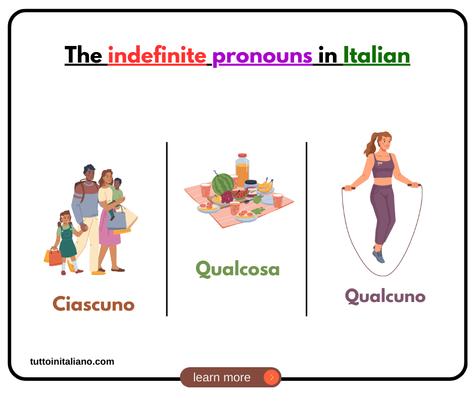 The indefinite pronouns in Italian 1 tuttoinitaliano