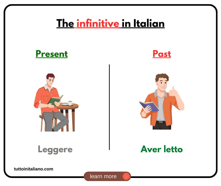 The infinitive in Italian 1 tuttoinitaliano