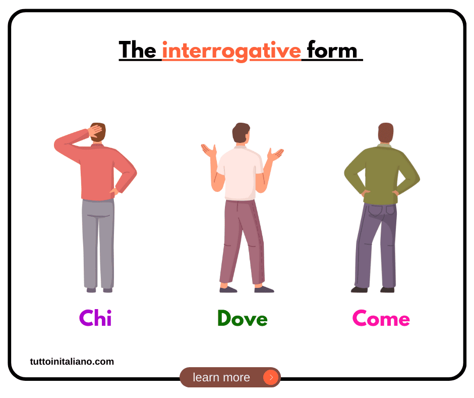 The interrogative form 1 tuttoinitaliano