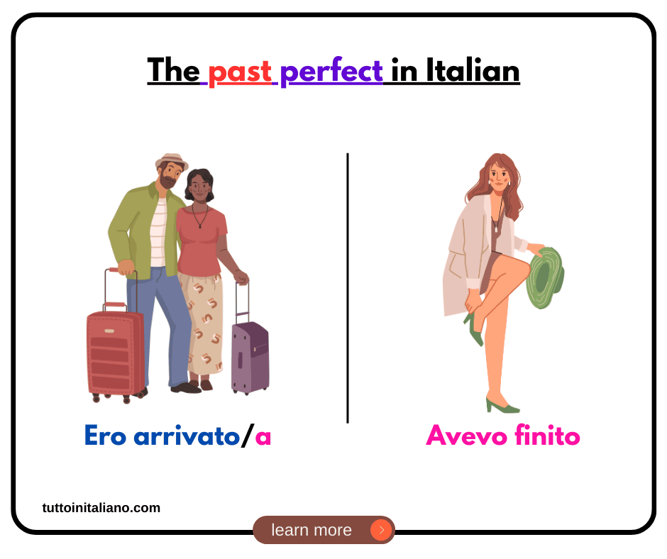 The past perfect in Italian 2 tuttoinitaliano