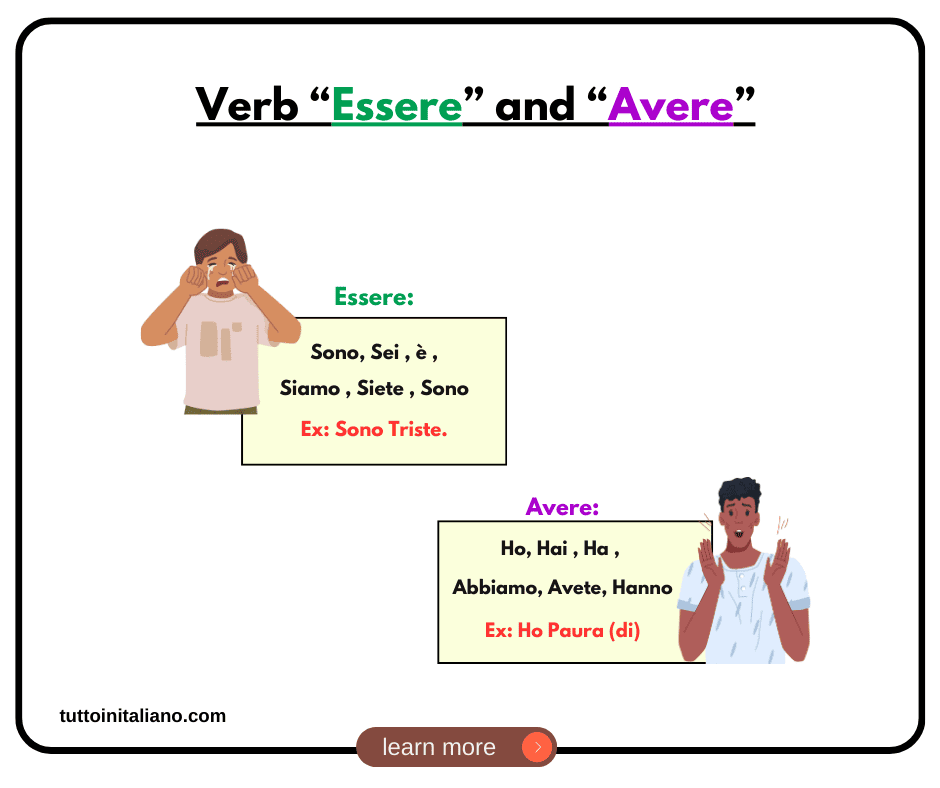 Verb Essere and Avere 3 tuttoinitaliano