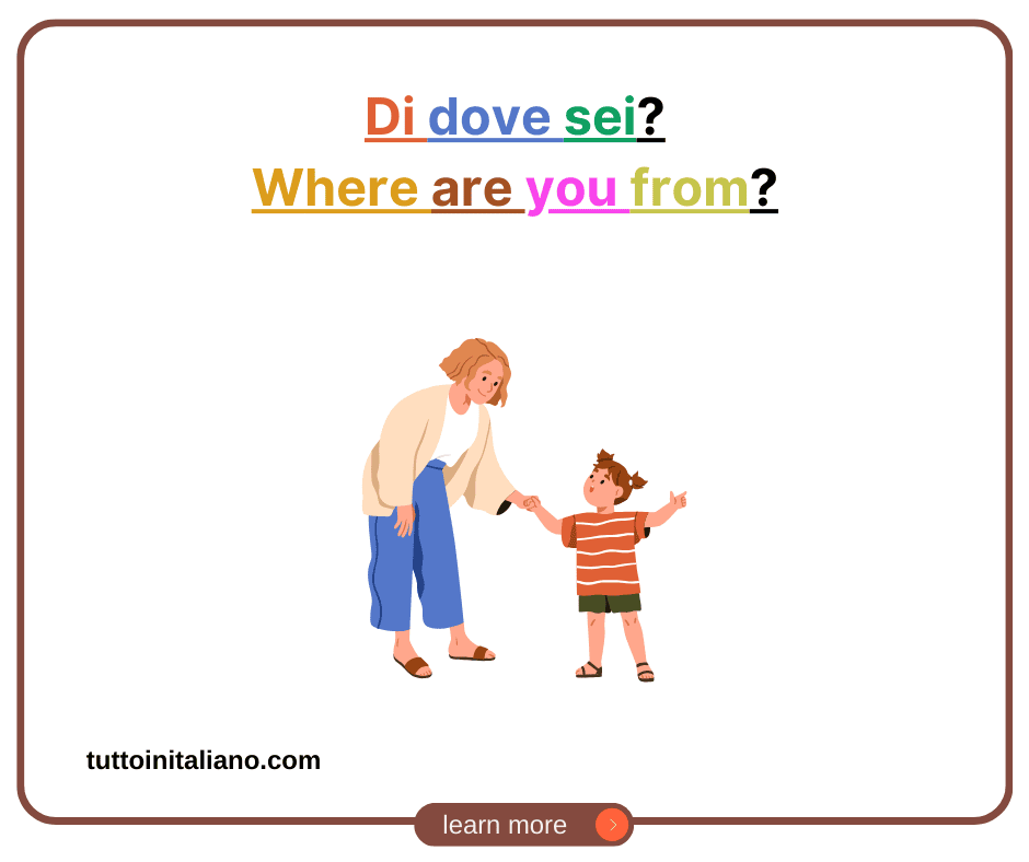 Where are you from in Italian? 1 How to say in italian