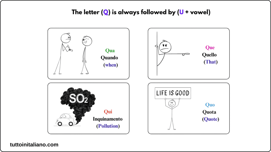 consonants in Italian
