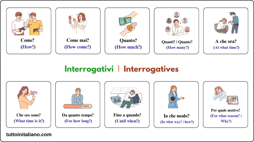 Interrogativi / Interrogatives in Italian 2 Interrogatives in Italian 2