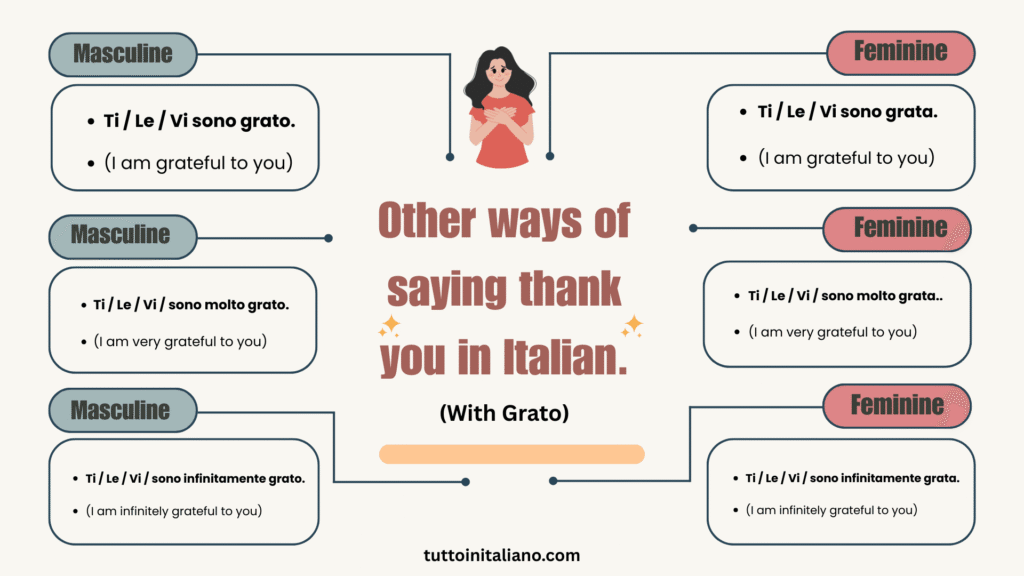 How do you say thank you in Italian "Grazie" 8 Other ways of saying thank you in Italian