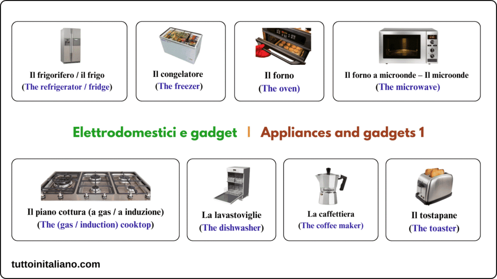 La cucina / The kitchen 5 Appliances and gadgets 1 tuttoinitaliano