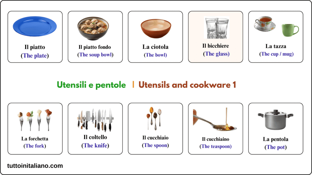 La cucina / The kitchen 2 Utensils and cookware 1 tuttoinitaliano