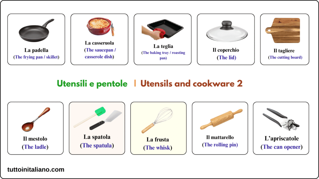 La cucina / The kitchen 3 Utensils and cookware 2 tuttoinitaliano