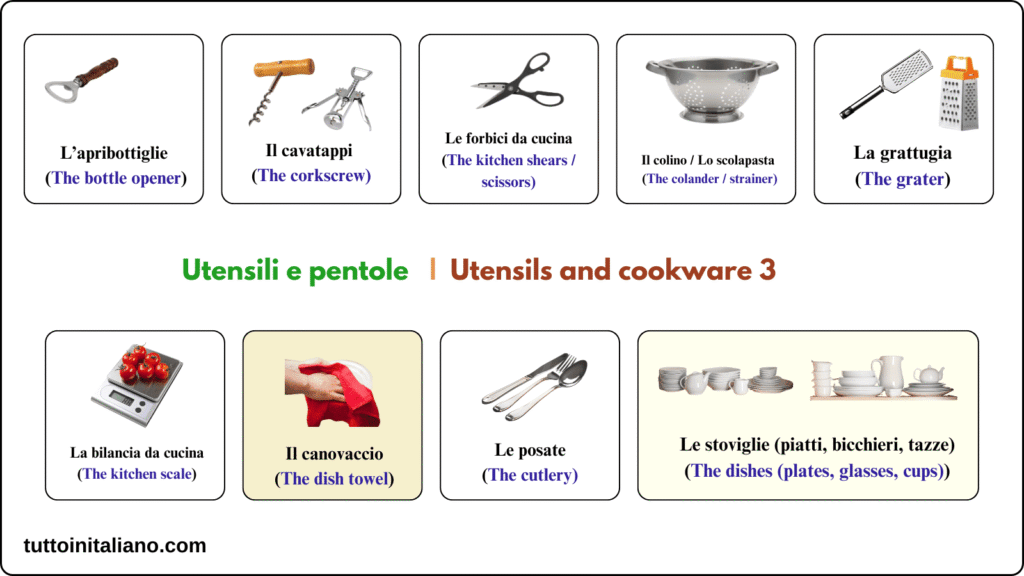 La cucina / The kitchen 4 Utensils and cookware 3 tuttoinitaliano