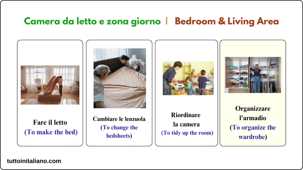 Le faccende domestiche / The housework 4 Bedroom Living Area tuttoinitaliano