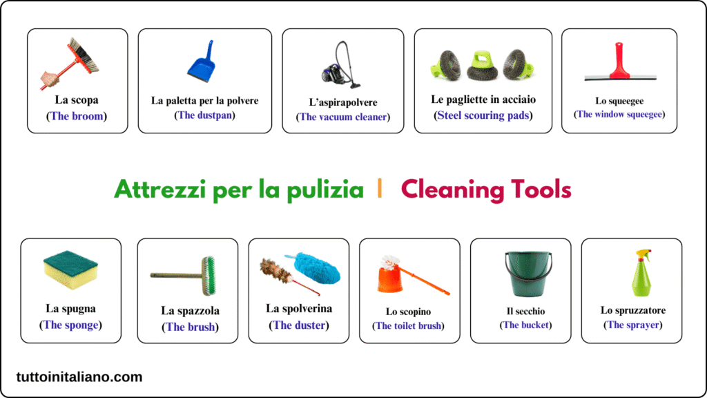 Attrezzi della casa / Household tools 2 Cleaning Tools tuttoinitaliano
