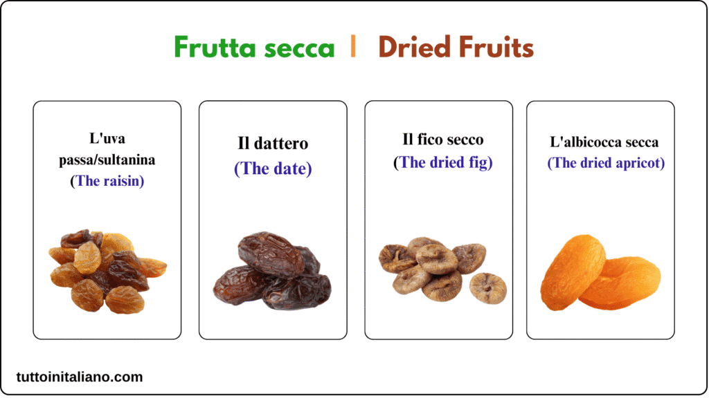 I frutti / The fruits 5 Learn the Italian language A1 The fruits