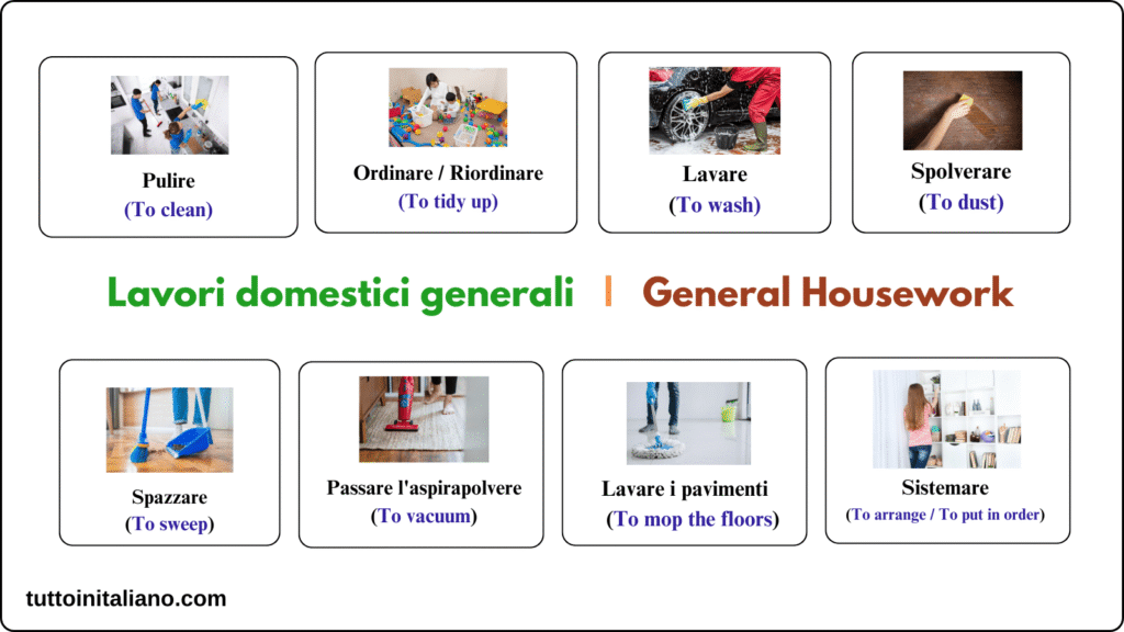 Le faccende domestiche / The housework 1 General Housework tuttoinitaliano
