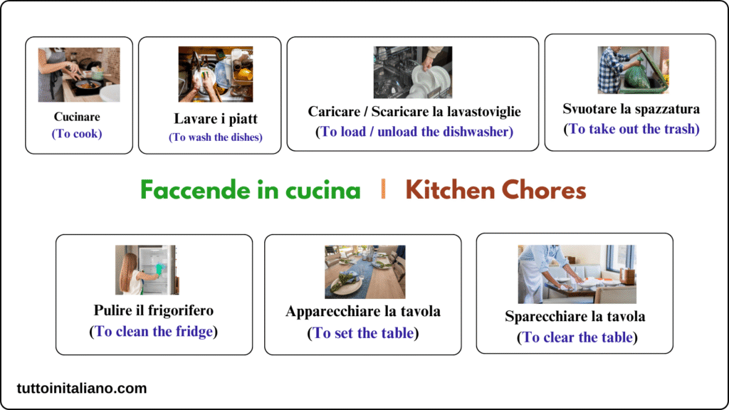 Le faccende domestiche / The housework 3 Kitchen Chores tuttoinitaliano