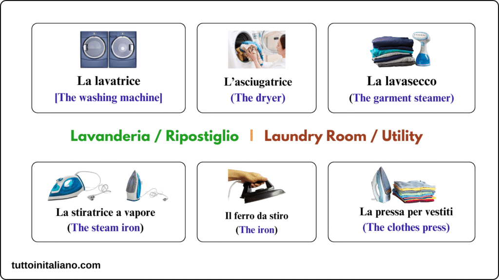 Gli elettrodomestici / The household appliances 5 Laundry Room Utility tuttoinitaliano