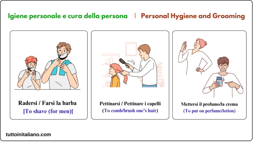 Learn Italian language A1