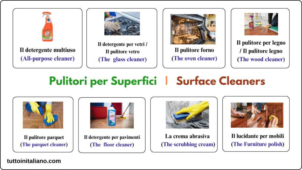 Surface Cleaners tuttoinitaliano