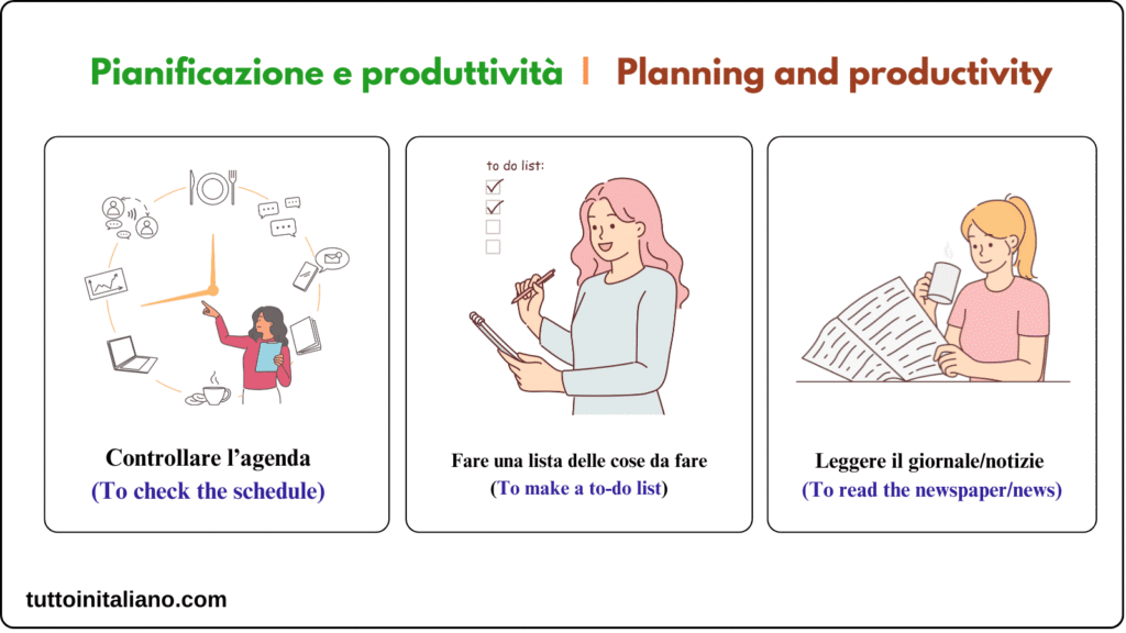 learn Italian vocabulary A1