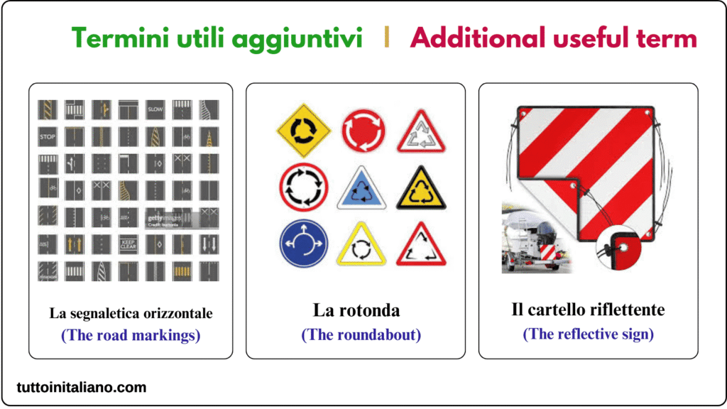 Learn Italian traffic lights