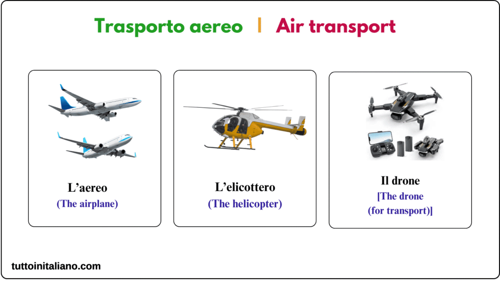 Learn Italian air transport