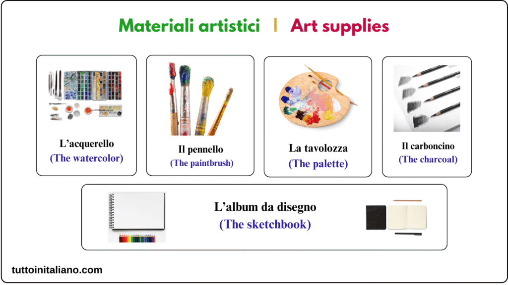 La cartoleria / The stationery store 4 Learn Italian vocabulary the stationery store