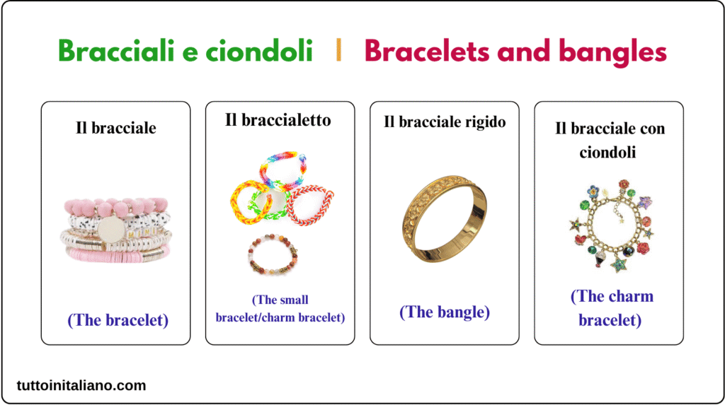 La gioielleria / The jewelry store 4 Learn Italian jewelry