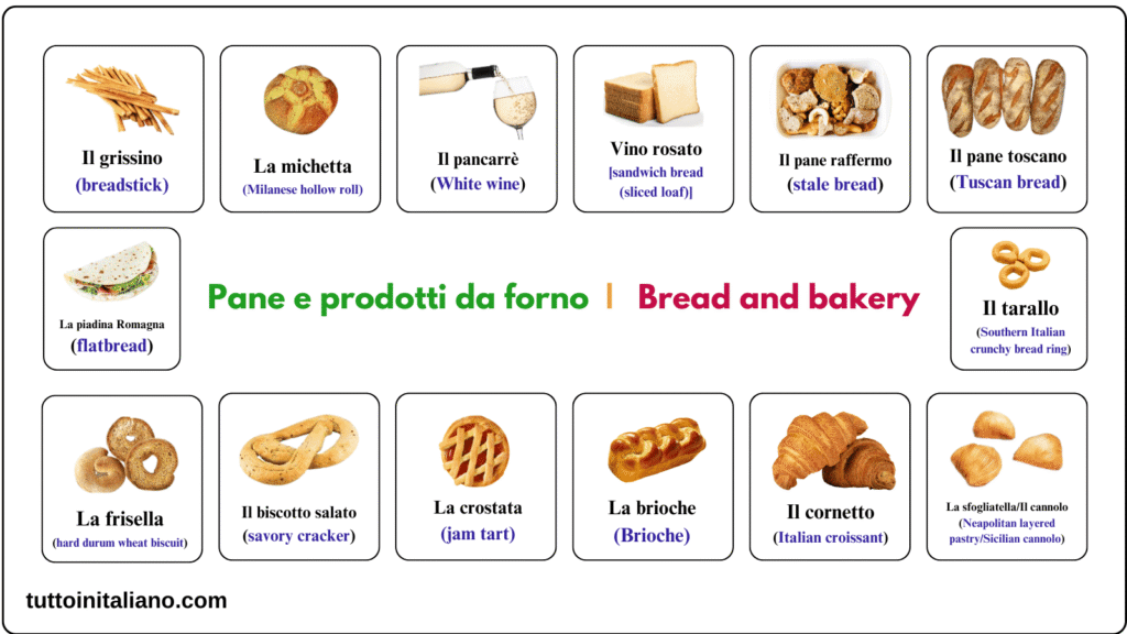 Pane e prodotti da forno / Bread and bakery 2 Learn about Bread and bakery in the Italian language for A1 beginners