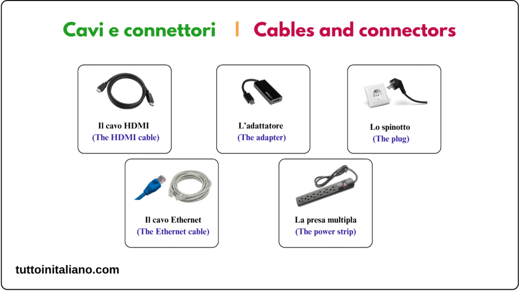 Il negozio di elettronica / The electronics store 7 Learn Italian The electronics store