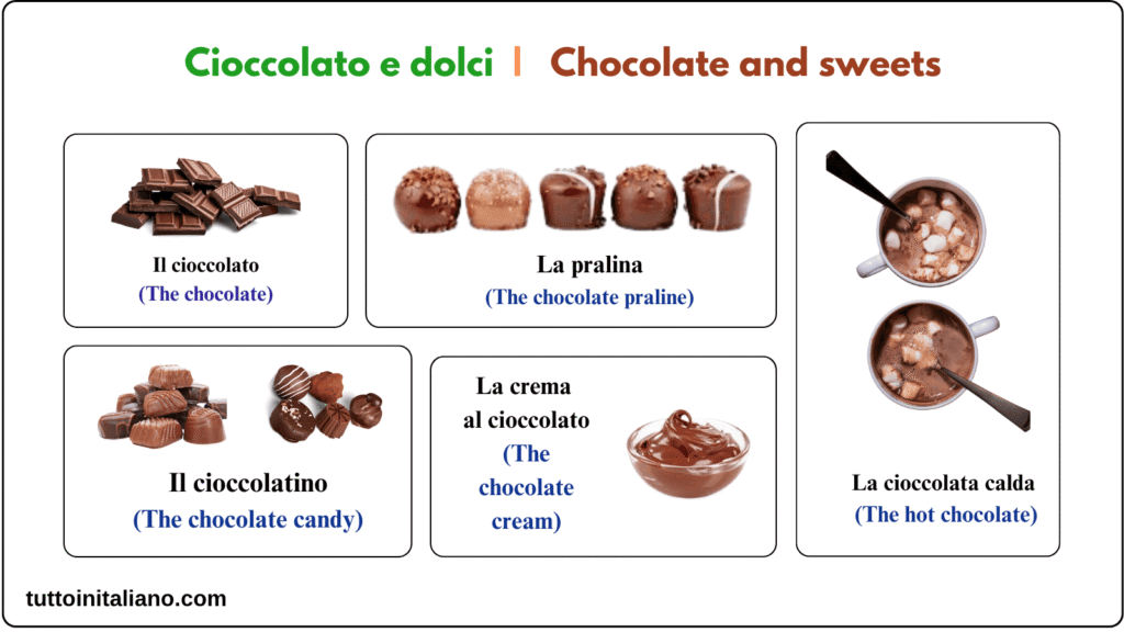 Le dolce / The desserts 4 Learn the Italian language the desserts vocabulary A1