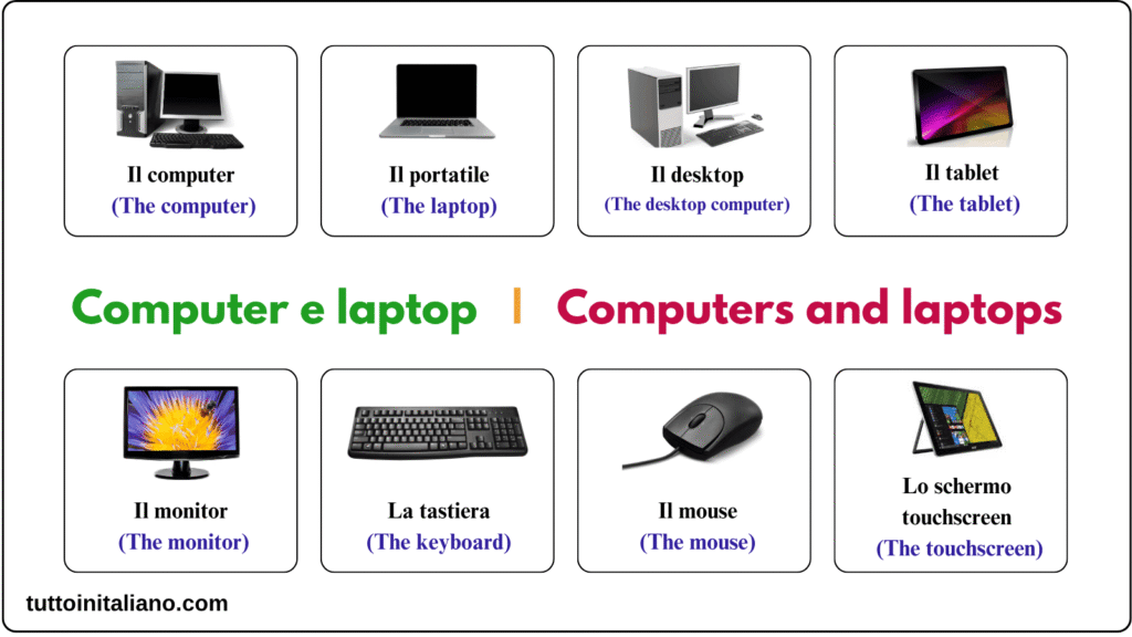 Il negozio di elettronica / The electronics store 1 Learn Italian The electronics store