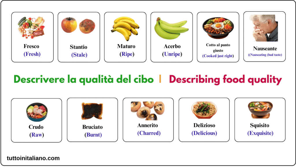 Assaggiare e descrivere il cibo / Tasting and describing food 3 Learn the Italian language tasting and describing food