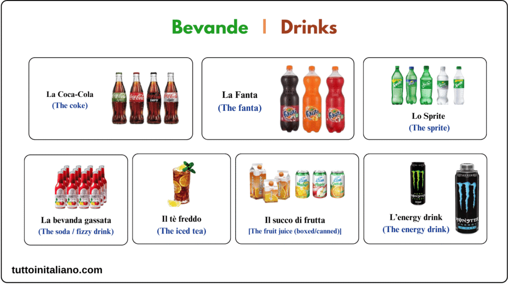 Learn Italian Snacks and junk food vocabulary A1