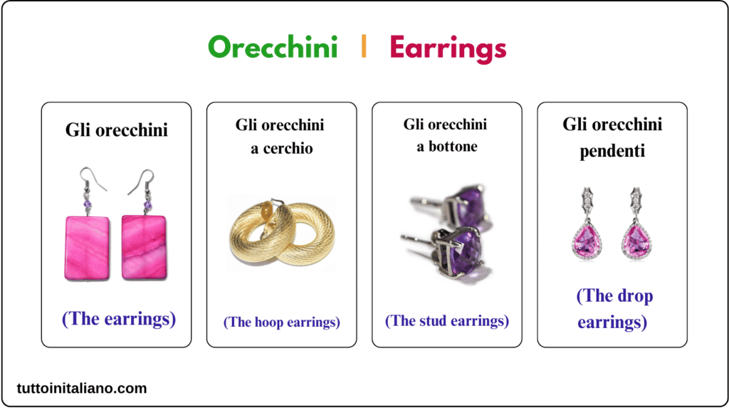 La gioielleria / The jewelry store 3 Learn Italian jewelry
