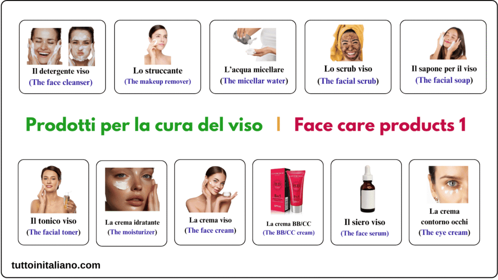 Il negozio di cosmetici / The cosmetics shop 1 Italian makeup