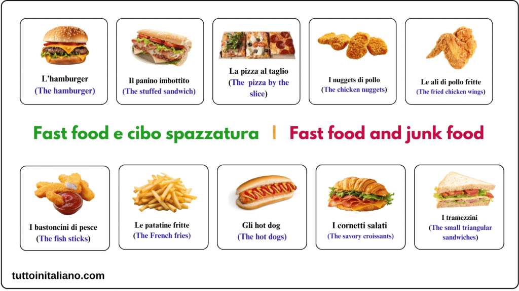 Learn Italian Snacks and junk food vocabulary A1