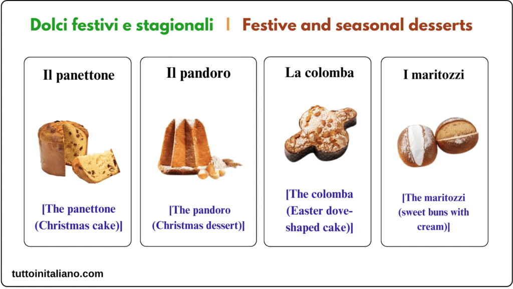 Le dolce / The desserts 6 Learn the Italian language the desserts vocabulary A1
