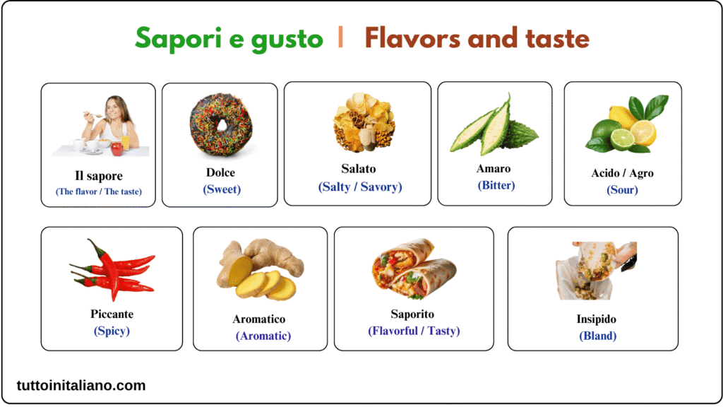 Assaggiare e descrivere il cibo / Tasting and describing food 1 Learn the Italian language tasting and describing food
